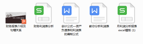 利润表格式,利润表格式模板