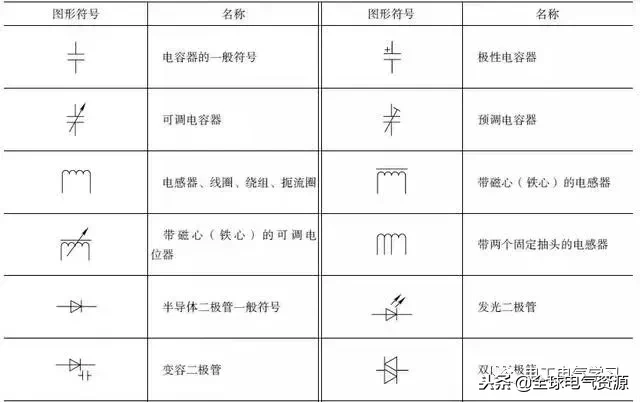 电磁离合器符号图片