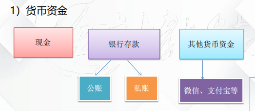 会计可以不做，但不能不会的「工业财务处理」180页笔记好用好记