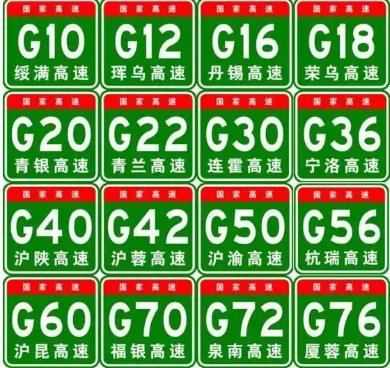 中国高速公路编号一目了然！