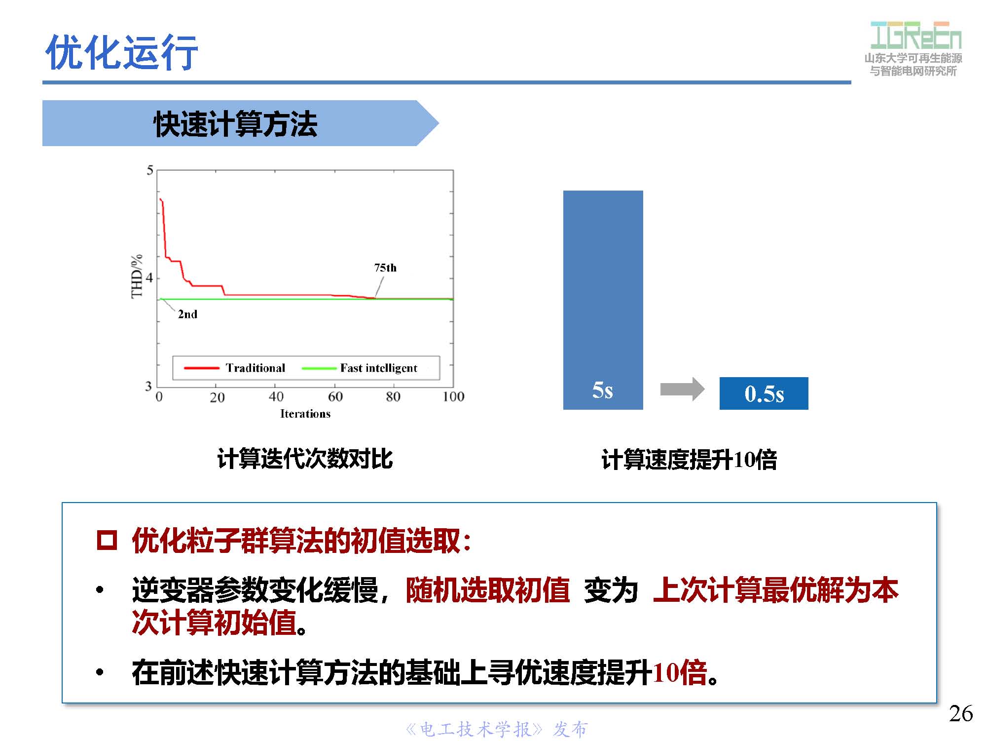 山东大学高峰教授：分布式并网变换器的脉宽调制协调控制