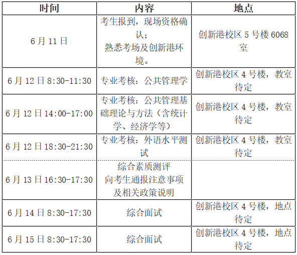 关注！西安交大各学院（部、中心）博士招生申请-考核实施细则