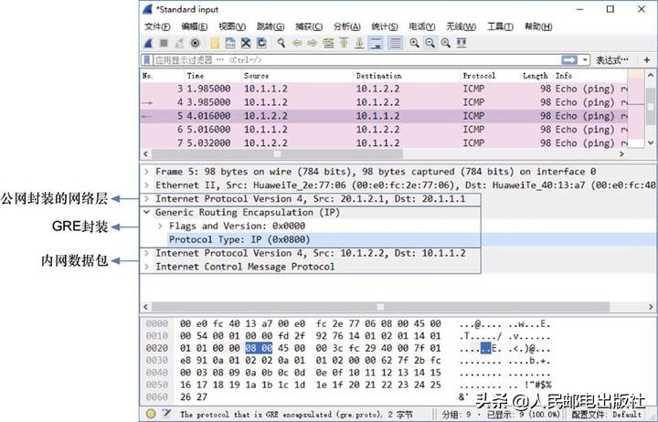 网络安全——什么是虚拟专用网络（VPN）？