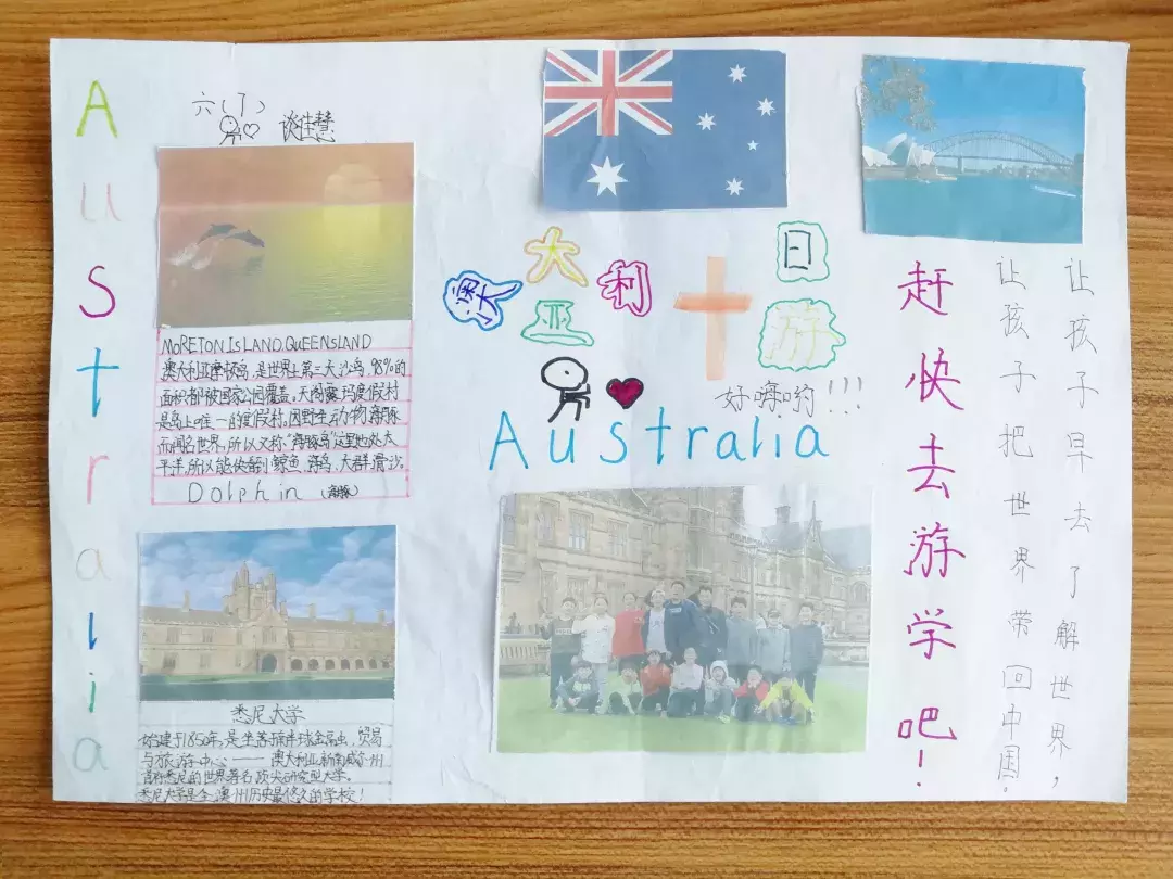 北京新东方扬州外国语学校2019海外研学实录