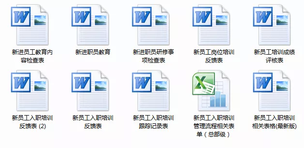 新员工入职培训全套资料.rar（免费模板）