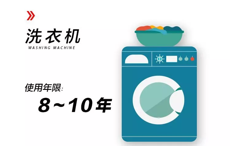 一个月电费是平时3倍!原因终于找到了