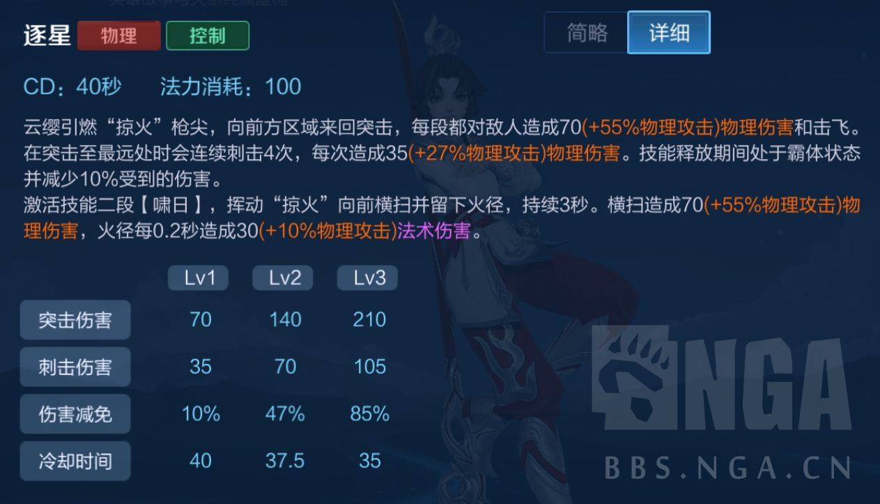 王者荣耀：神枪火炼 荡尽宵小 云缨入门教学