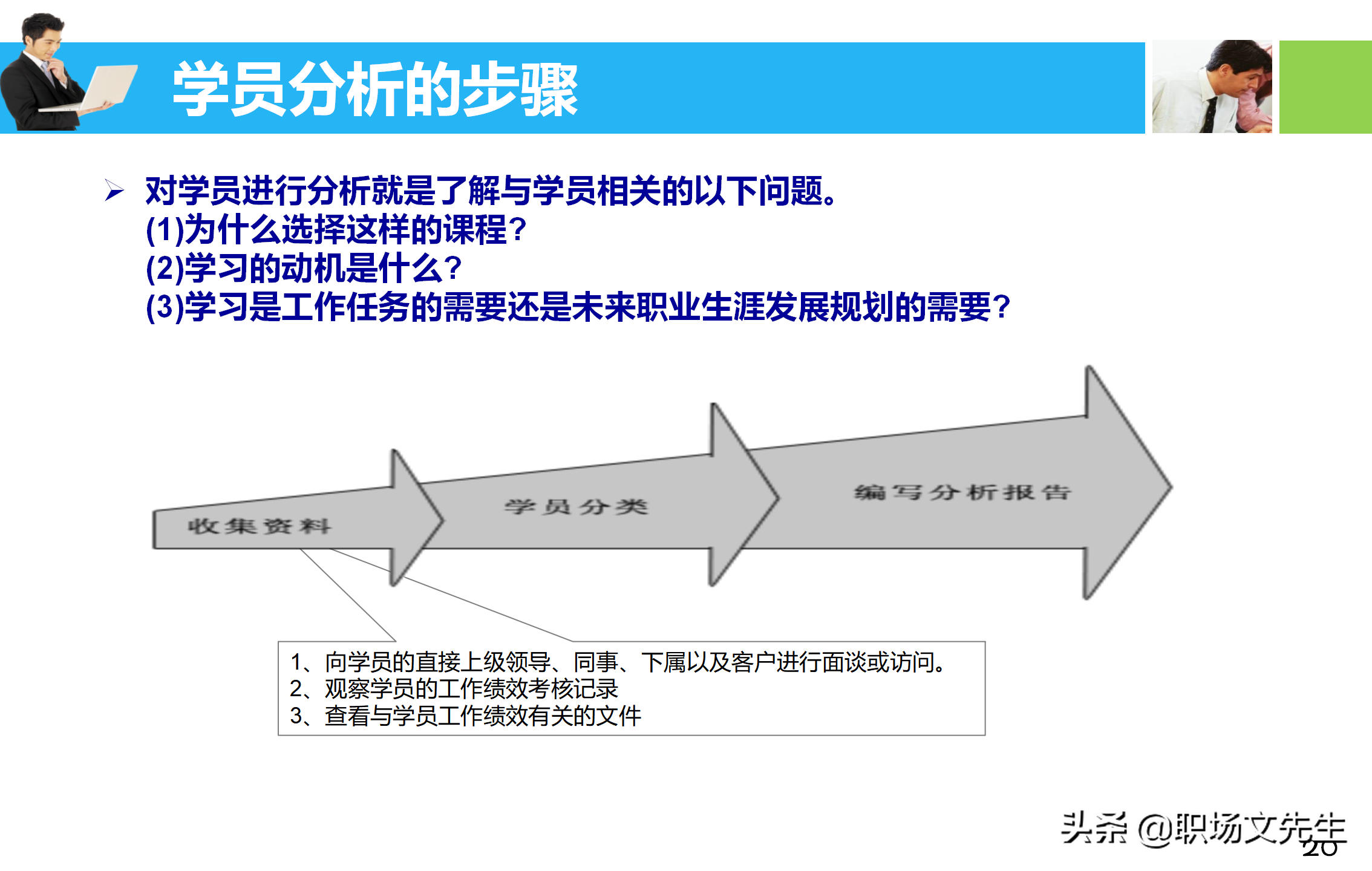 培训师应具备培训课程的设计与讲授技能，55页培训课程开发与设计