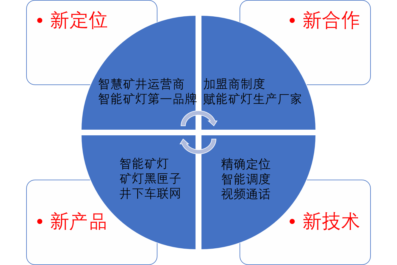 山源科技：能否以矿灯黑匣子撬动矿山安全进入智慧新时代？