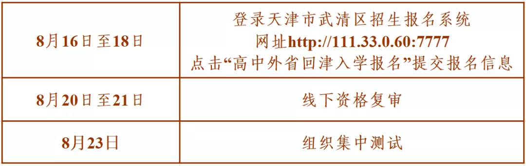 武清六力国际学校（外省孩子参加天津高考）