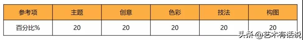 世界杯主题软件画画(「福利版」2020第八届世界杯青少年现场绘画大赛最全最新章程)