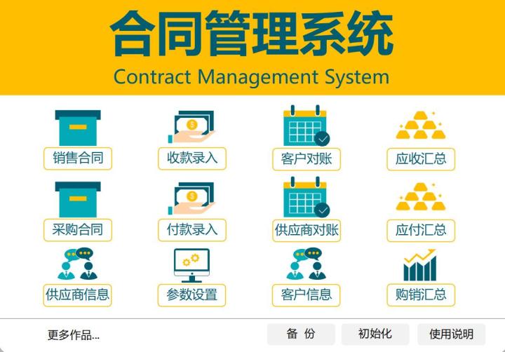 合同管理系统（合同管理又糟又乱）