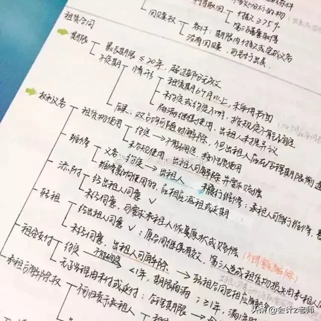 有了这份学霸笔记+重点合集，会计中级也没那么难考！拿走学习