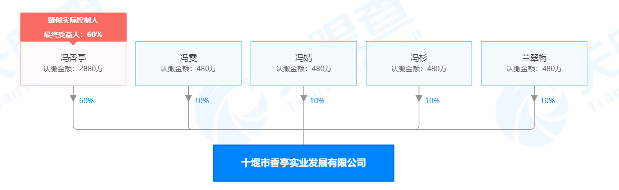 常青股份净利连续3年下降(常青股份上半年净利)