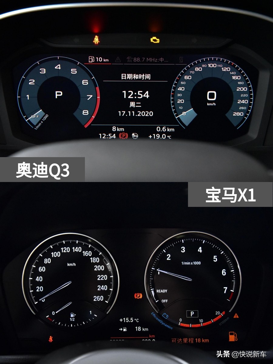 竞争主流合资，豪华入门SUV有哪些实力？奥迪Q3VS宝马X1