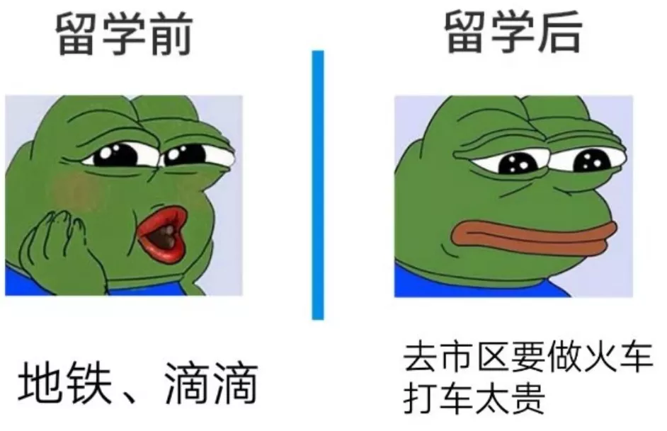 留学英国一年的费用,留学英国一年的费用多少