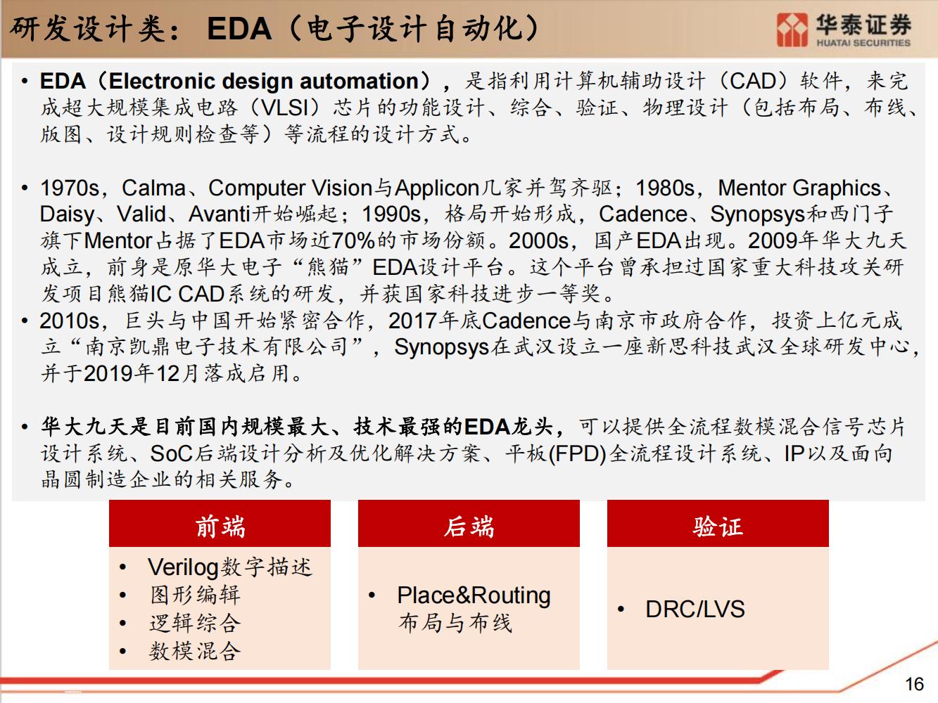 工业软件行业全面研究（细分类型、市场规模、国内格局）-完整版