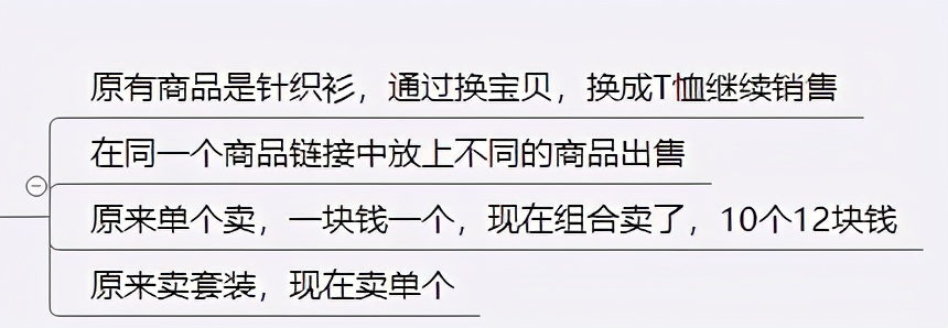 淘宝违规专题：违规降权及处理的流程方法