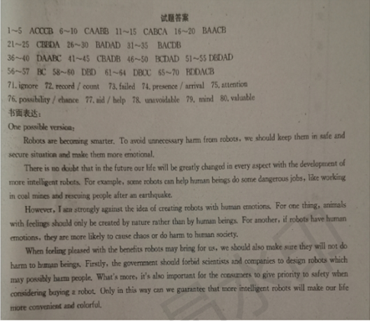 2019江苏省高三百校联考英语试题及答案出炉