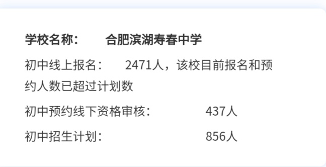 27所民办初中仅有一成完成首轮招生计划，合肥民办初中真的降温了