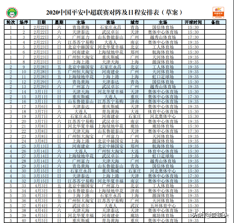 中超恒大对国安什么时间比赛(足协公布20赛季中超赛程：第8轮恒大vs上港，第13轮国安vs恒大)