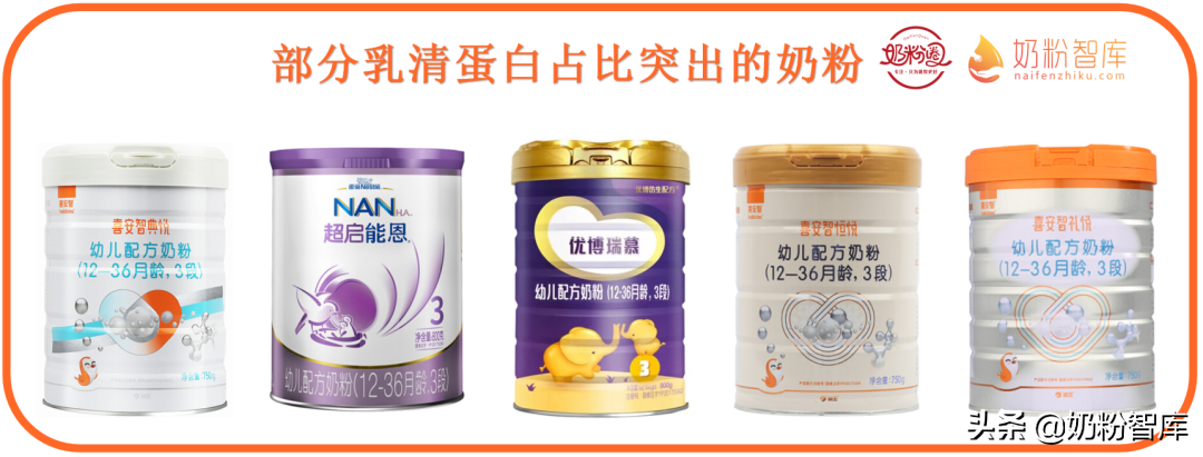 乳清蛋白有多好？盘点444款奶粉，37款排名靠前！5款太特殊