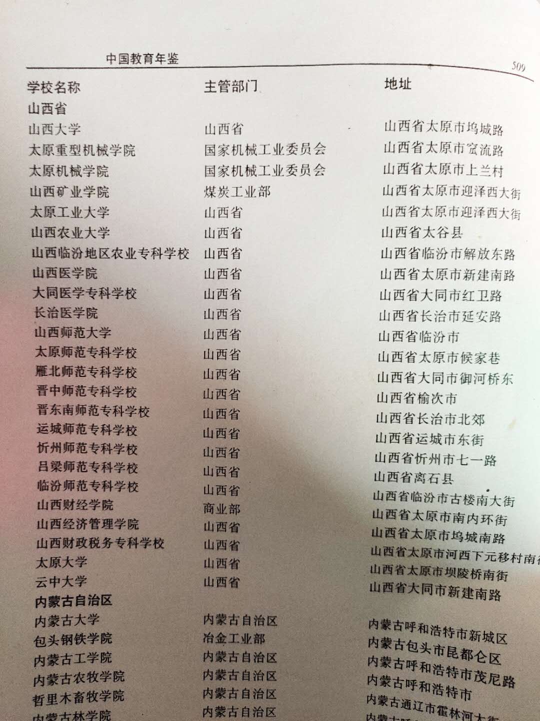 盘点山西老牌的“八大师专”变迁，如今的发展各不一样