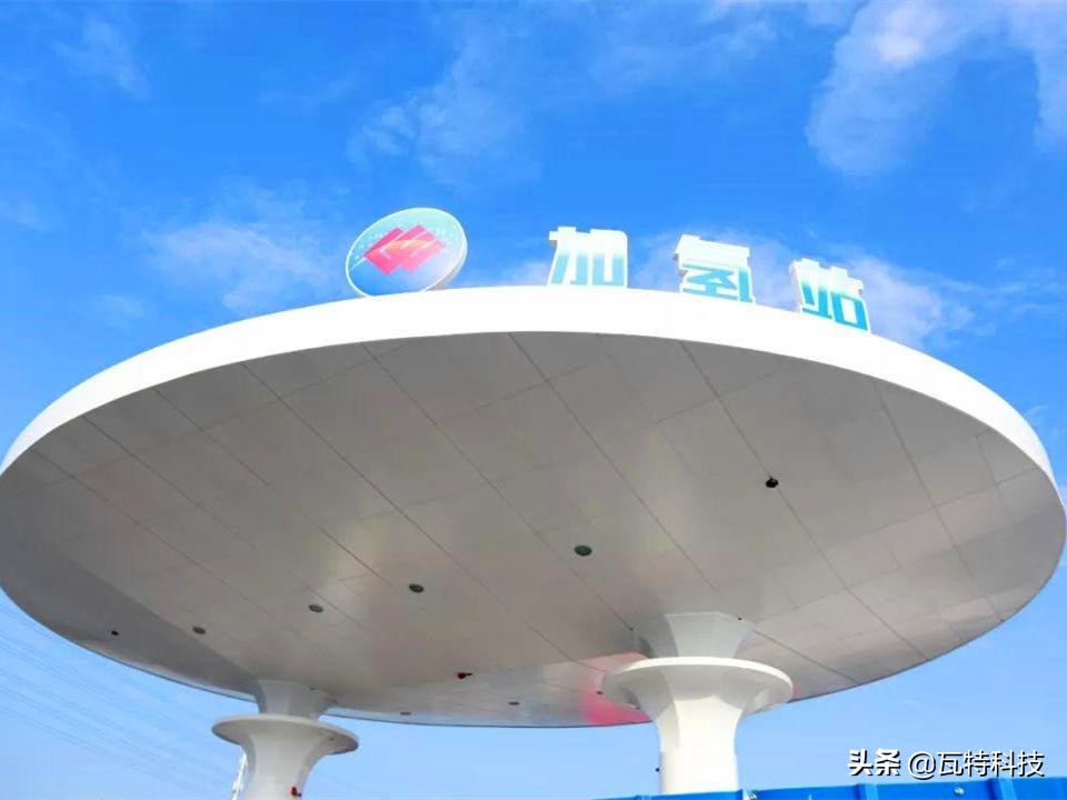 知名十二家氢能上市公司核心技术及创新能力分析