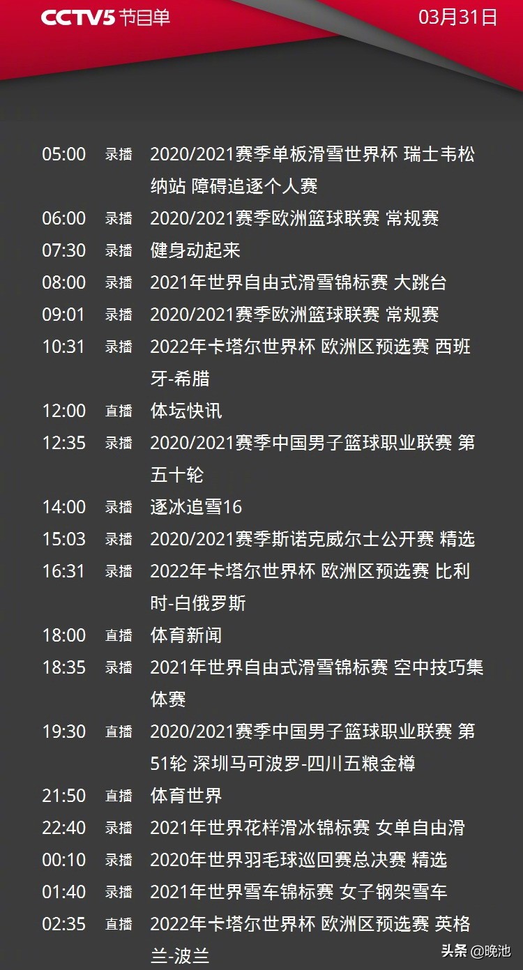 深圳哪里可以看cba(CCTV5直播CBA深圳男篮PK最水总冠军 世预赛英格兰男足)