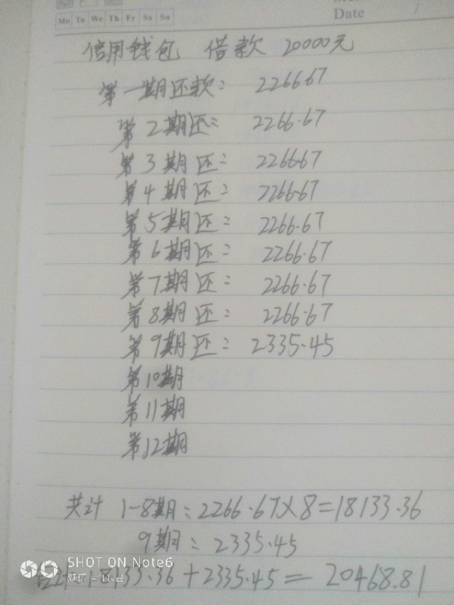 信用钱包利息不一般的高，年利率达到60.96%