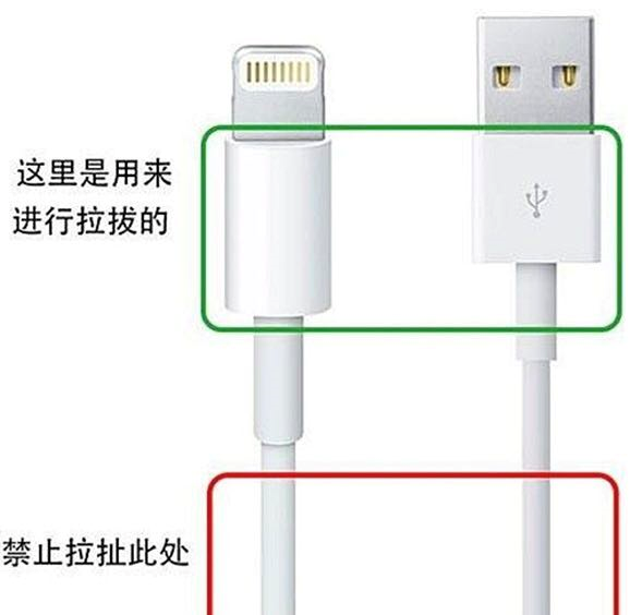 数据线，充电线经常损坏，数据线里面有啥？怎么去保护数据线？