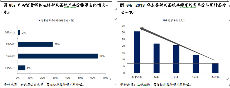 阿萨姆奶茶代言人（往期阿萨姆奶茶代言人大全）