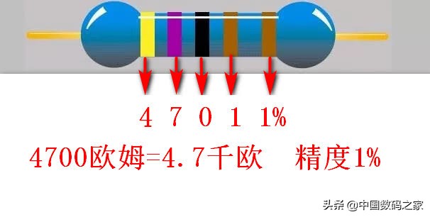科普小知识，带你认识色环电阻，瞬间读出电阻值