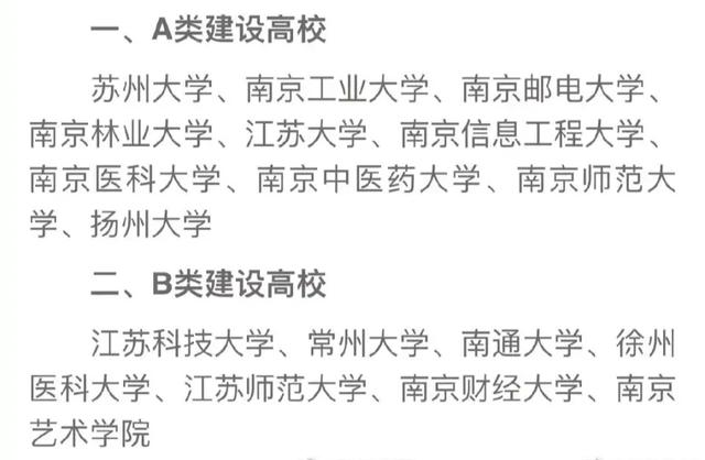 江苏十所高校获支持：冲击双一流，江苏大学在列，南工大众望所归