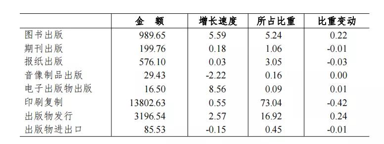 nba特刊为什么分上下(1998-2021，《灌篮》完结了)