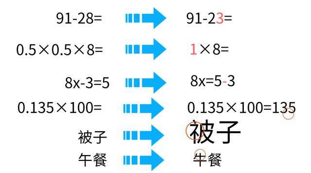别用“粗心大意”麻痹自己和孩子！若不正视它，它就会永远添堵