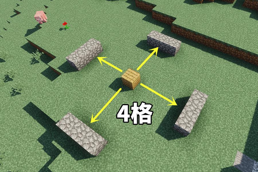 我的世界：建造一个简单的空岛农场，需要多少个知识点？来数一数