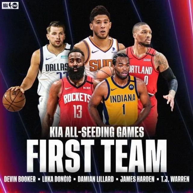 NBA8月1日复赛(NBA官宣复赛各大奖项！利拉德全票当选MVP，蒙蒂被评为最佳教练)