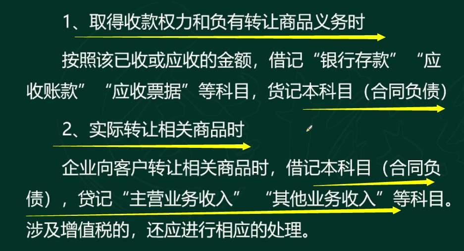 新会计准则,新会计准则2021变化都有哪些