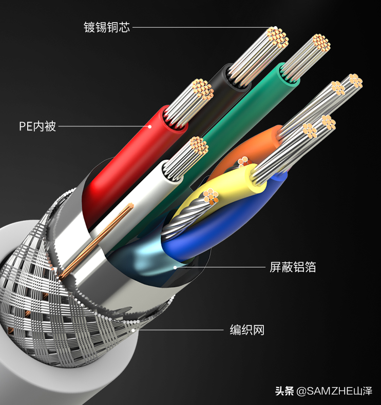 苹果电脑网线怎么连接（苹果电脑1个小物件就能接网线）