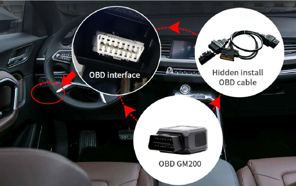 汽车上的OBD接口是做什么的？居然有这么多功能？