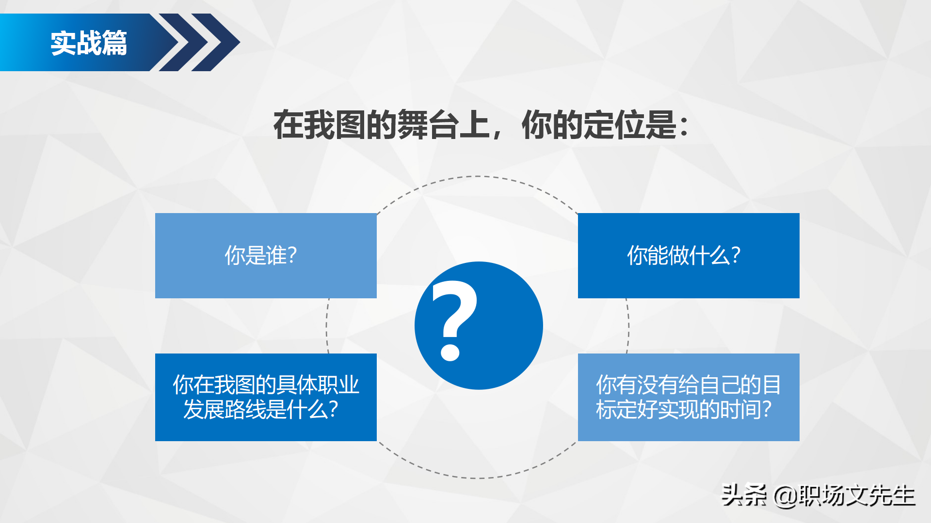 如何进行自我职业规划？34页企业部门职业规划PPT模板，生存之道