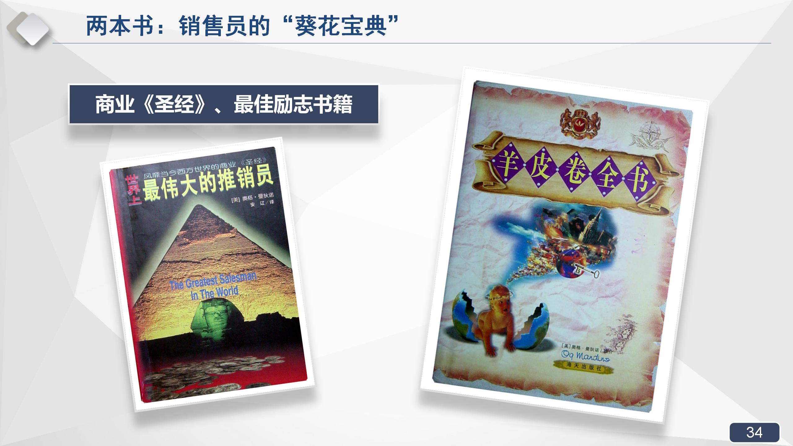 拿来即用的销售实战培训课程，销售经理必备