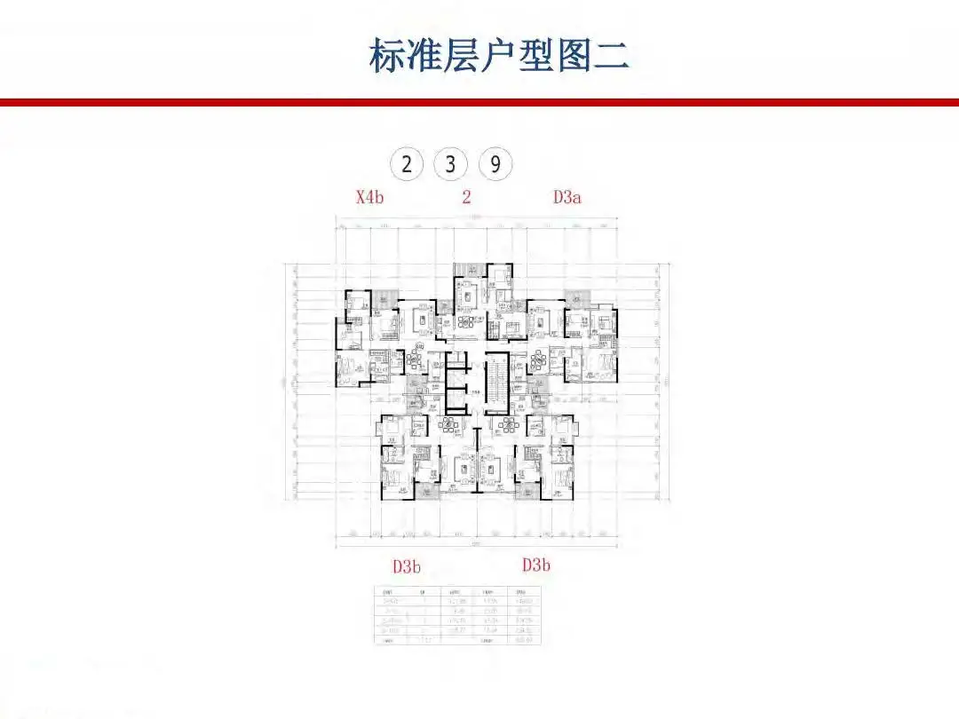 房地产设计阶段成本优化管控及龙湖经验分享