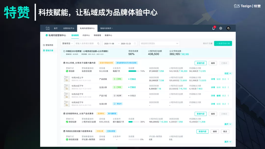 做私域运营,内容才是核心