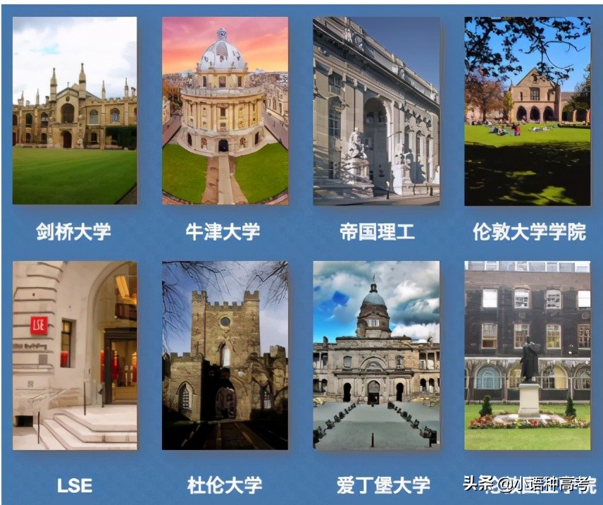 十大Alevel课程组合，G5名校申请更容易