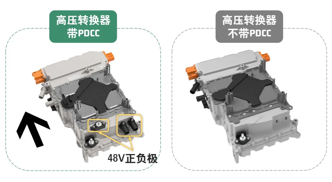 800V高压,4个电压平台,Taycan会是电动汽车的标杆吗