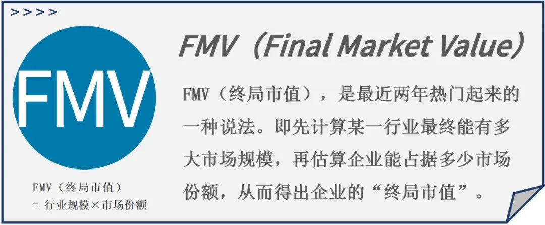 PE、PB、DCF、FMV，这些令人头皮发麻的缩写都是个啥？