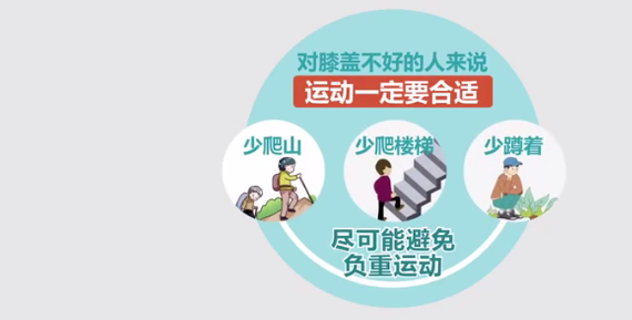 膝盖疼痛走路都难，怎么办？适度运动+正确体式，日常也可这样做