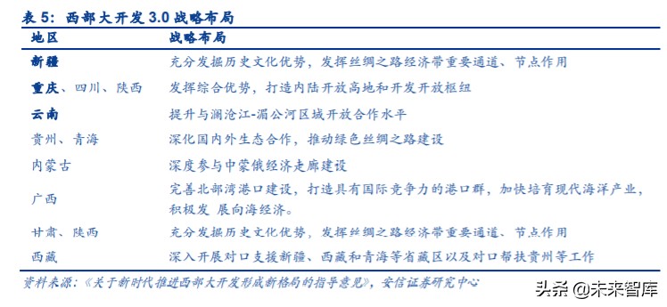 國內國際雙循環什麼意思為a股帶來哪些投資機會